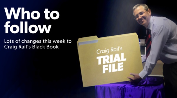 trial-file-find-out-craigs-horses-to-follow