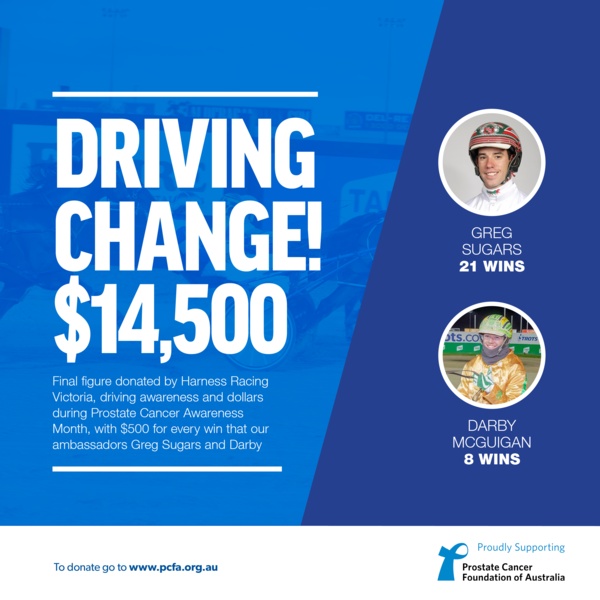driving-change-sugars-mcguigan-raise-14500