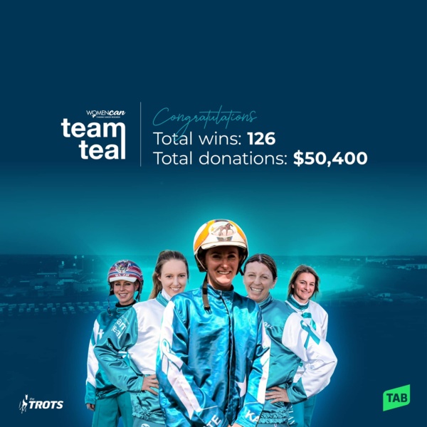 victorias-team-teal-contribution-tops-50000