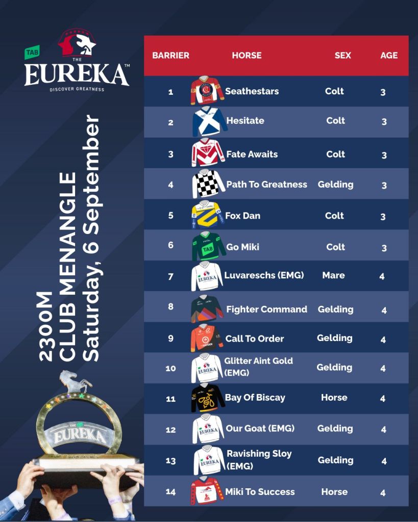 Eureka Field